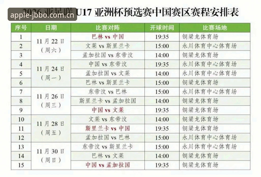 揭秘U17世界杯抽签结果：中国男女足命运背后的技术对比
